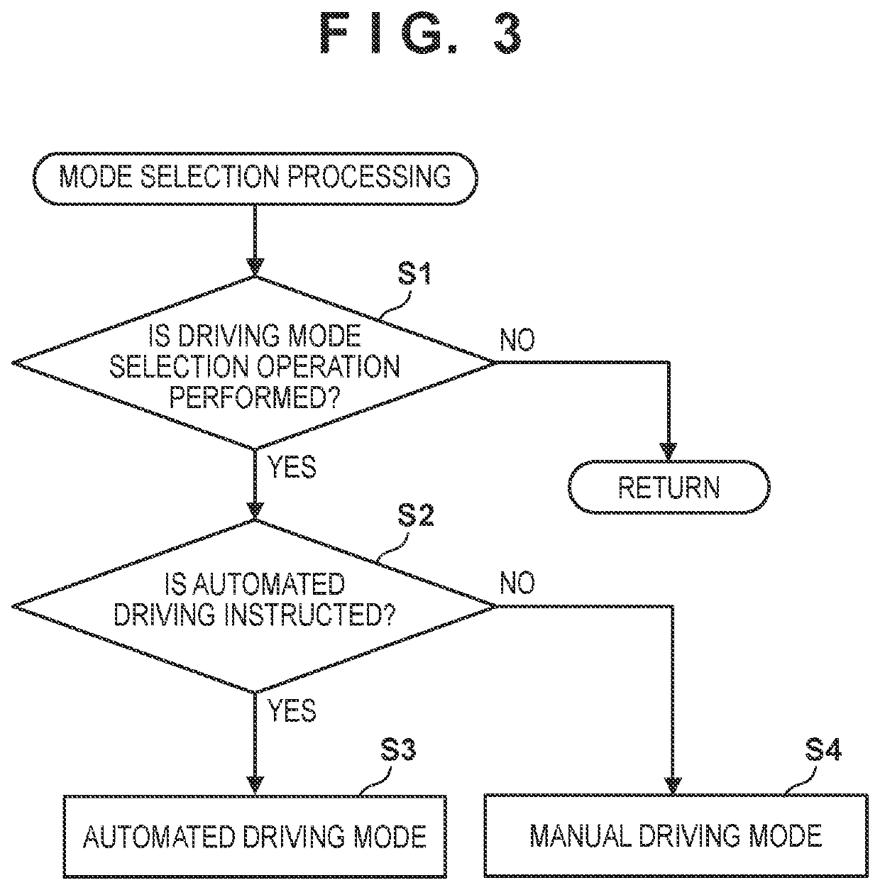 Vehicle and control apparatus