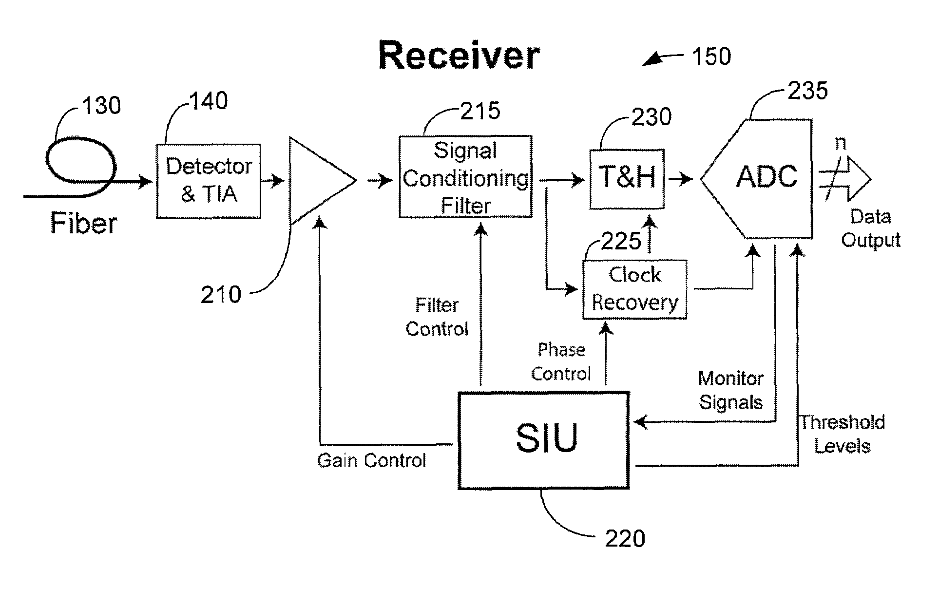 Method and system for decoding multilevel signals