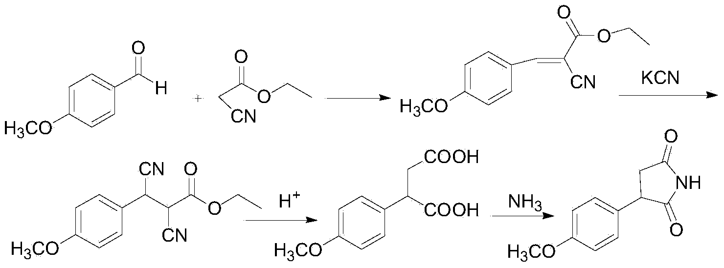 Method for preparing 3-(4-methoxyphenyl)-succinimide