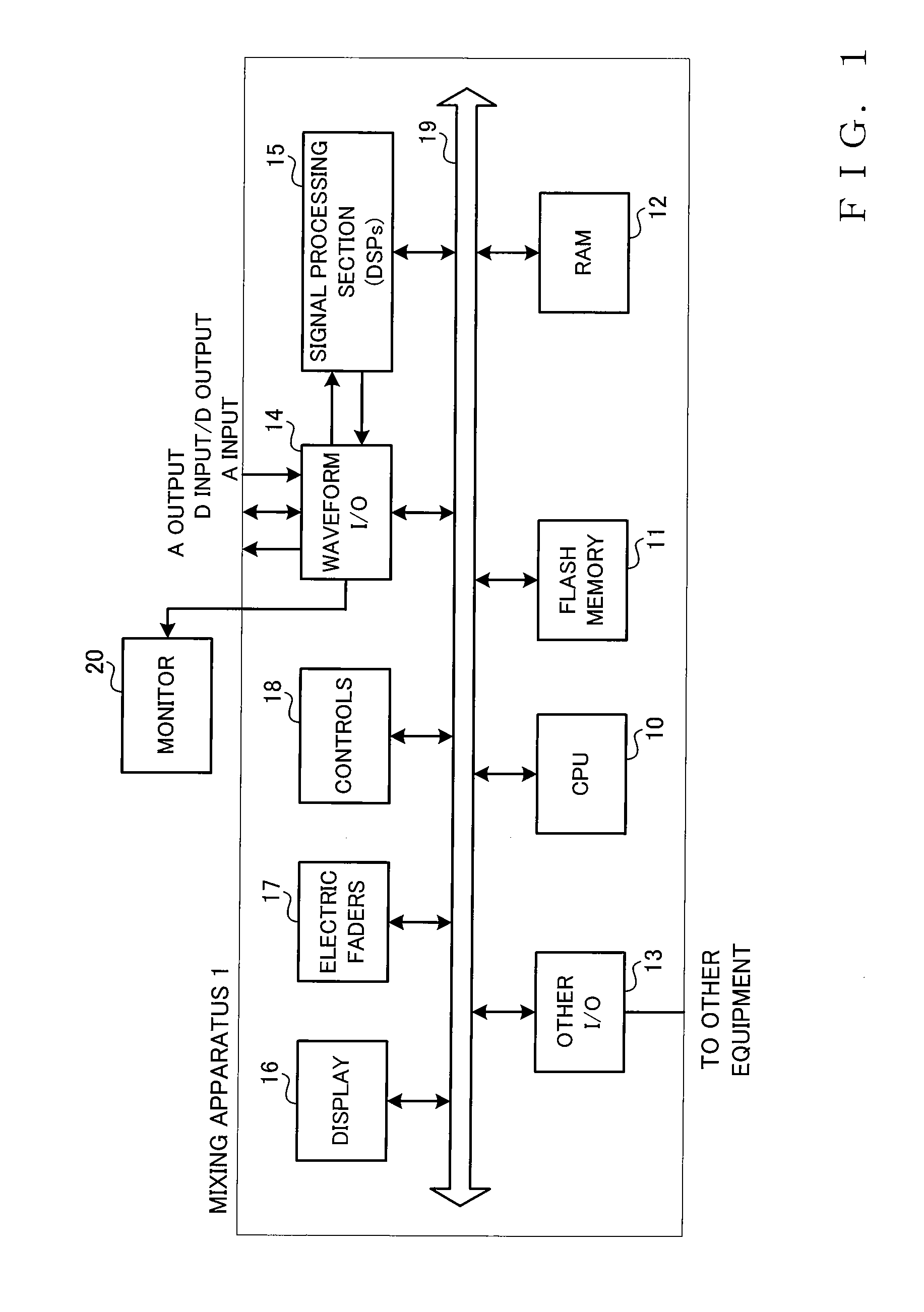 Mixing Apparatus