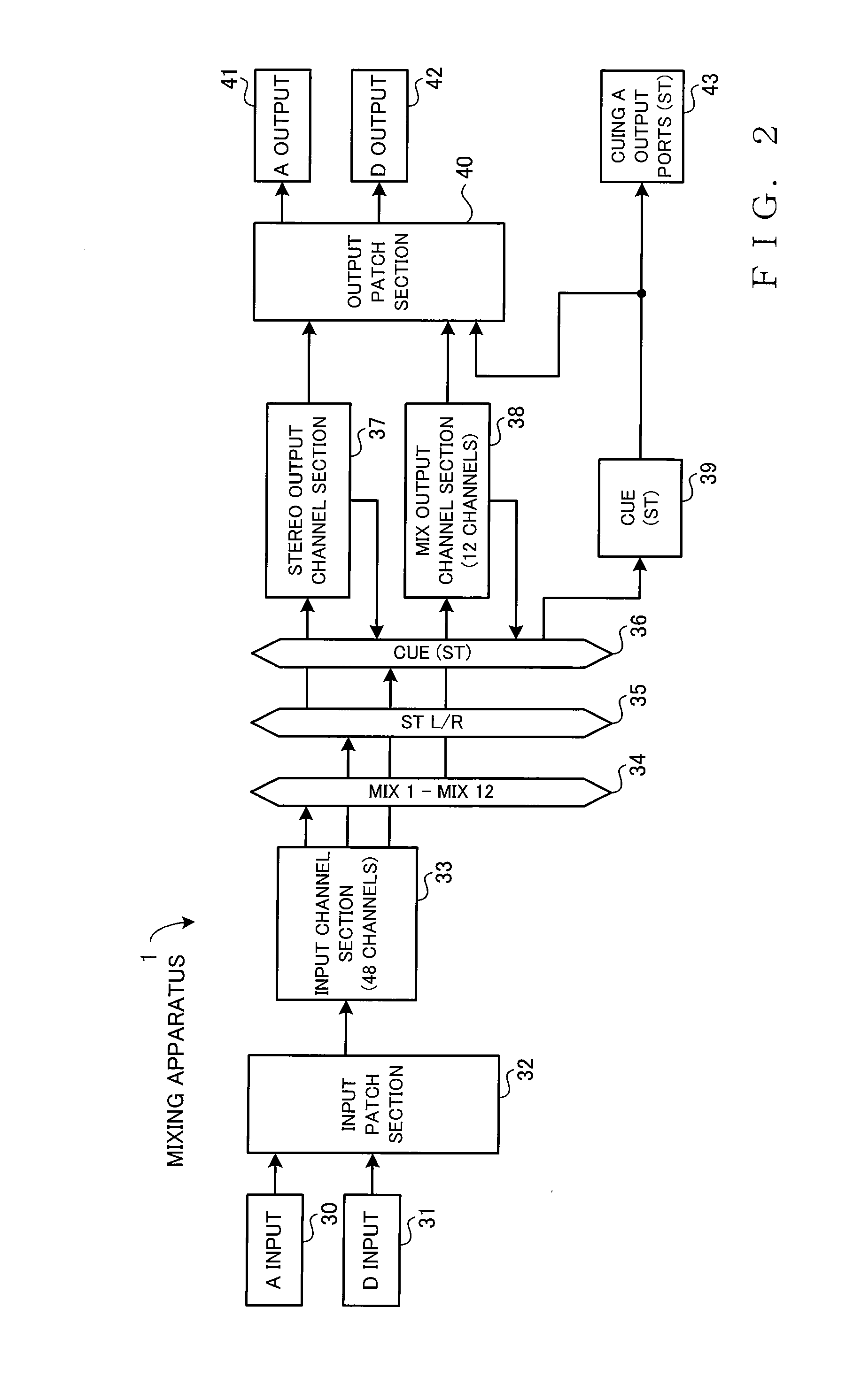 Mixing Apparatus