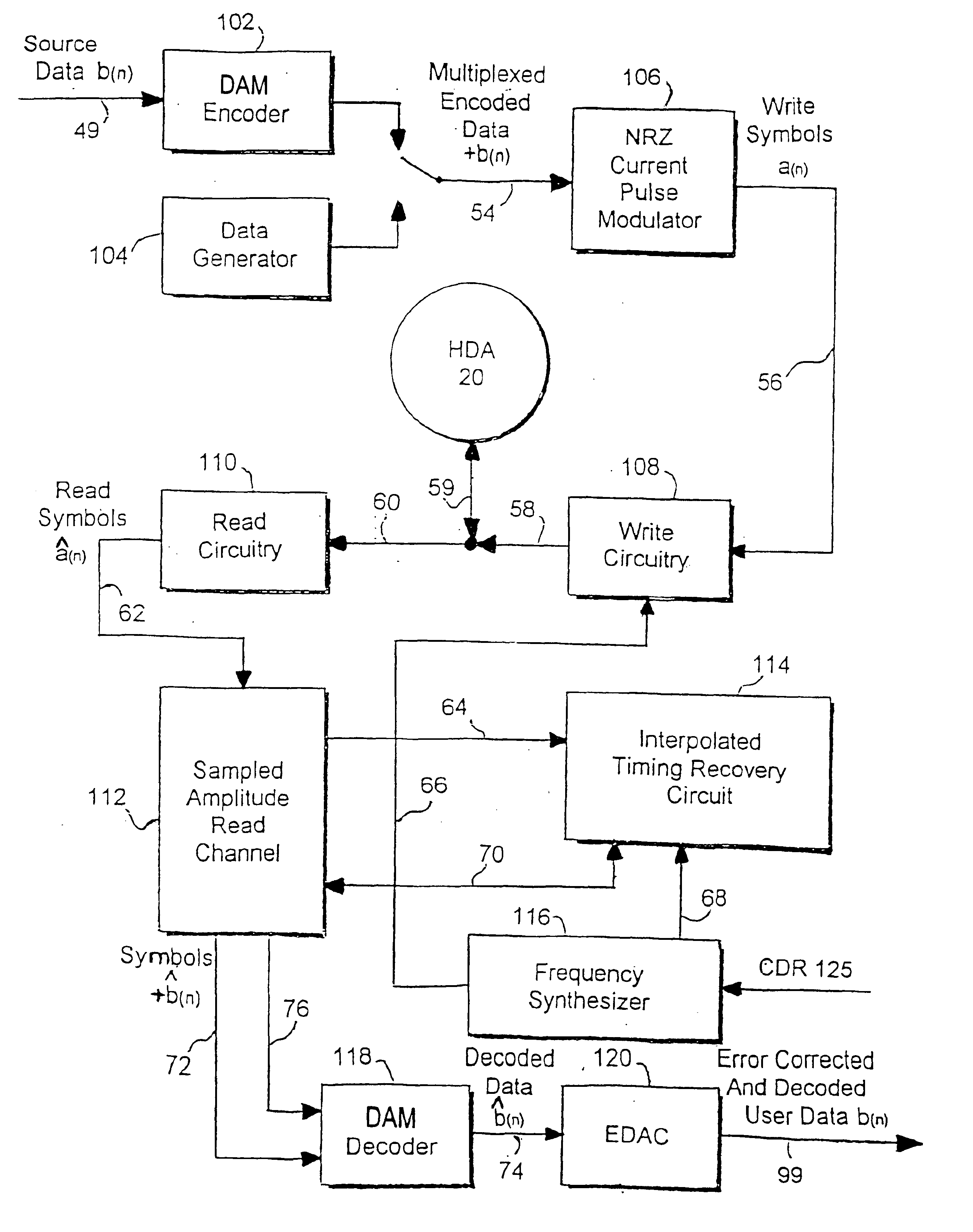 Double-attribute method of encoding and decoding magnetic data