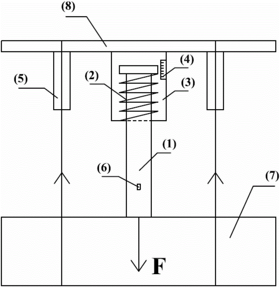 Method for measuring spring stiffness of supporting and hanging frame online