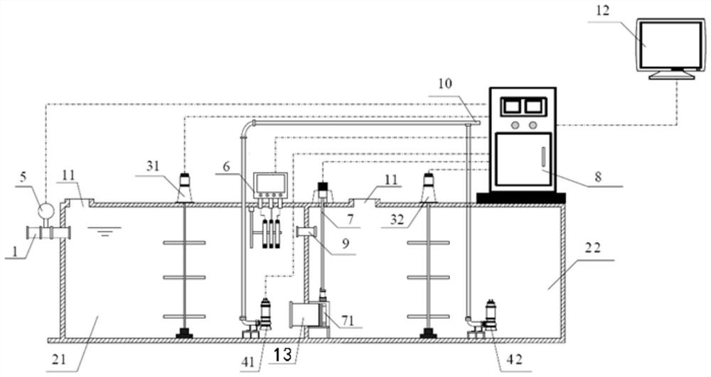 Sewage regulating tank convenient for quality-divided and graded regulation