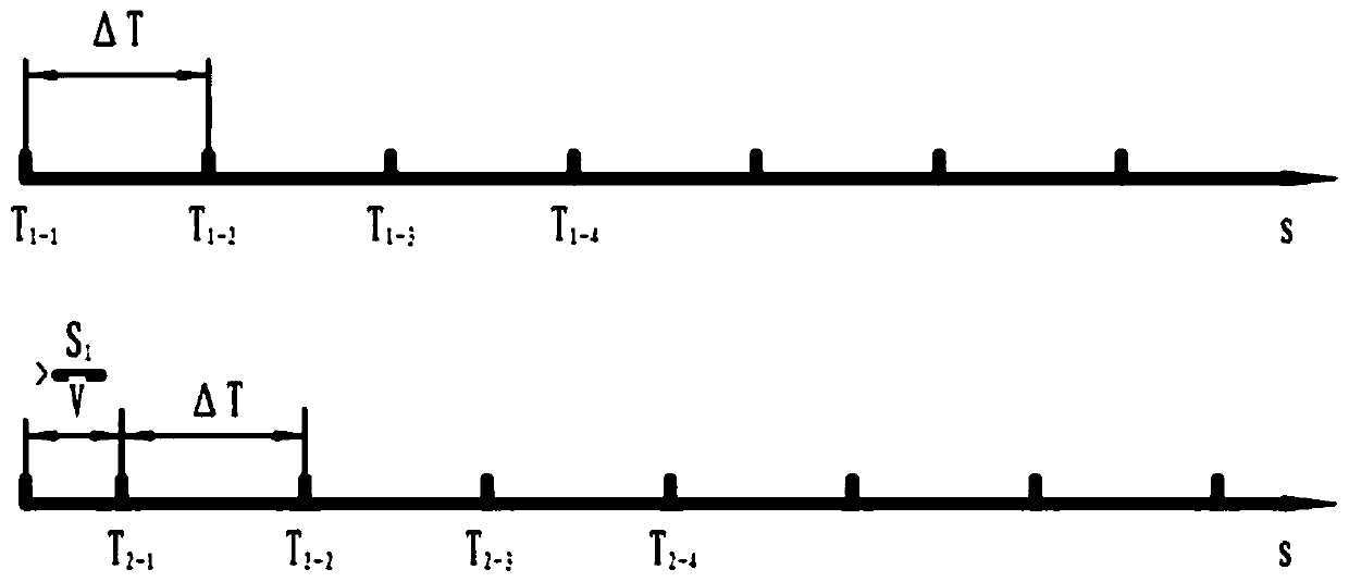 The force balance control method of the horizontal three-spin wheel of the spinning machine