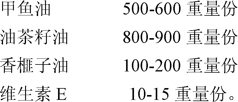 Functional health microcapsule of turtle oil and for blood fat reduction and preparation method thereof