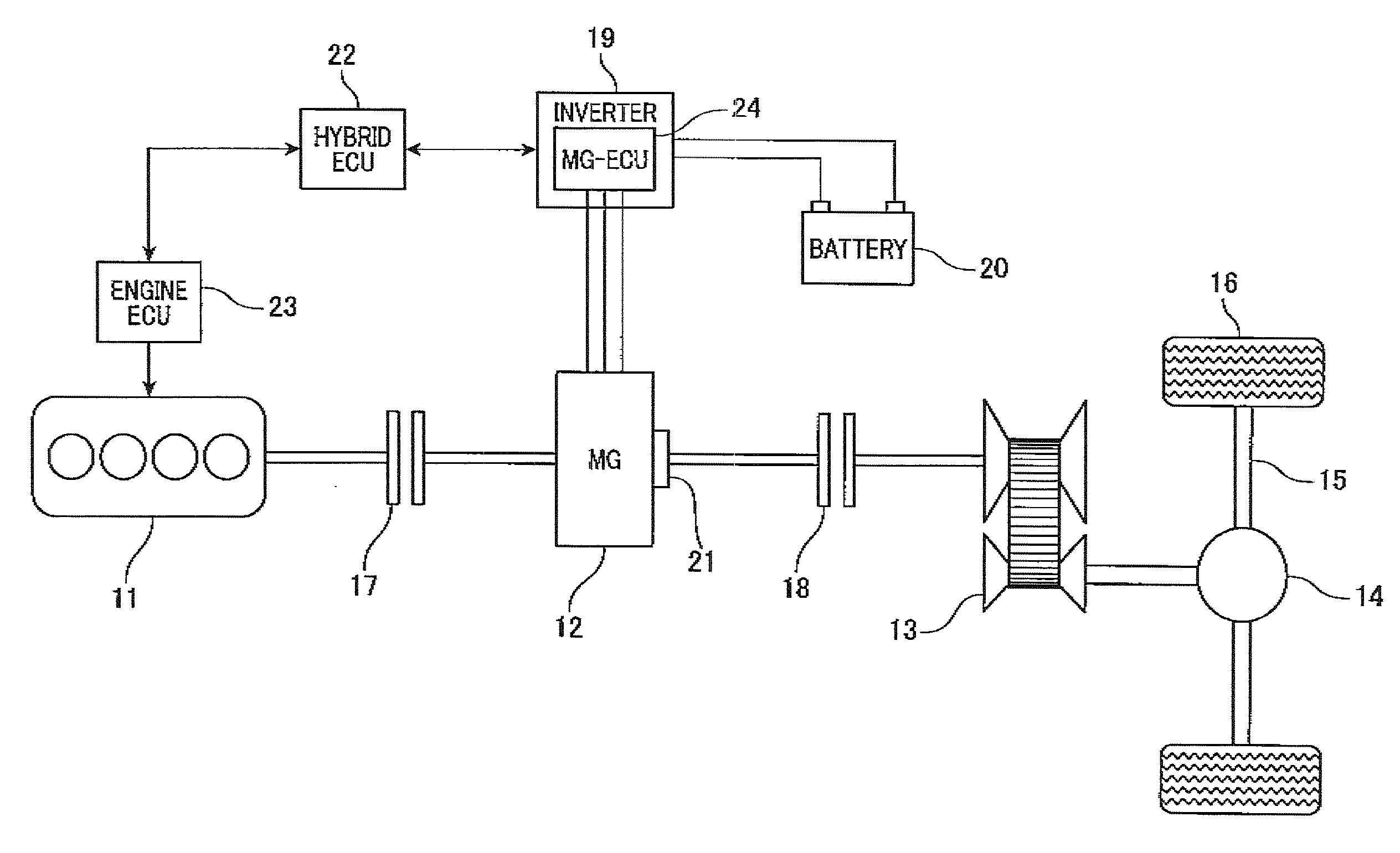 Motor control apparatus for hybrid vehicles