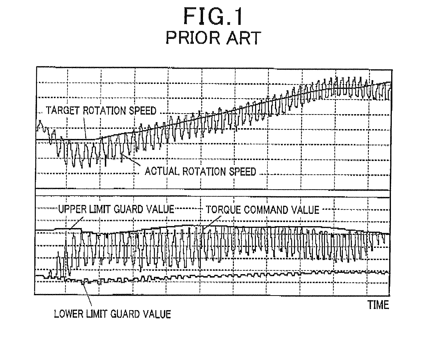 Motor control apparatus for hybrid vehicles