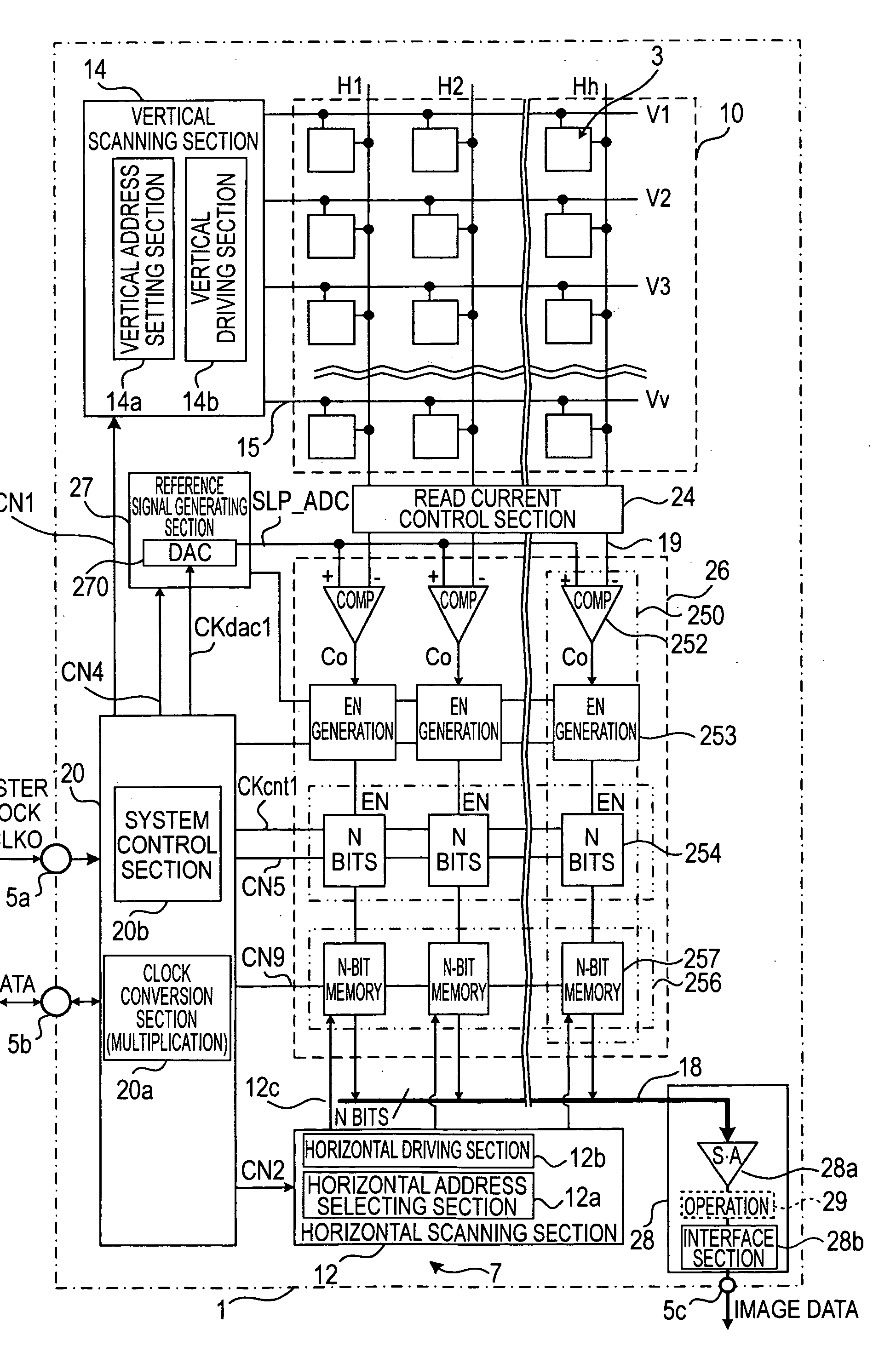 Solid state imaging device, imaging apparatus, electronic apparatus, AD converter, and AD conversion method