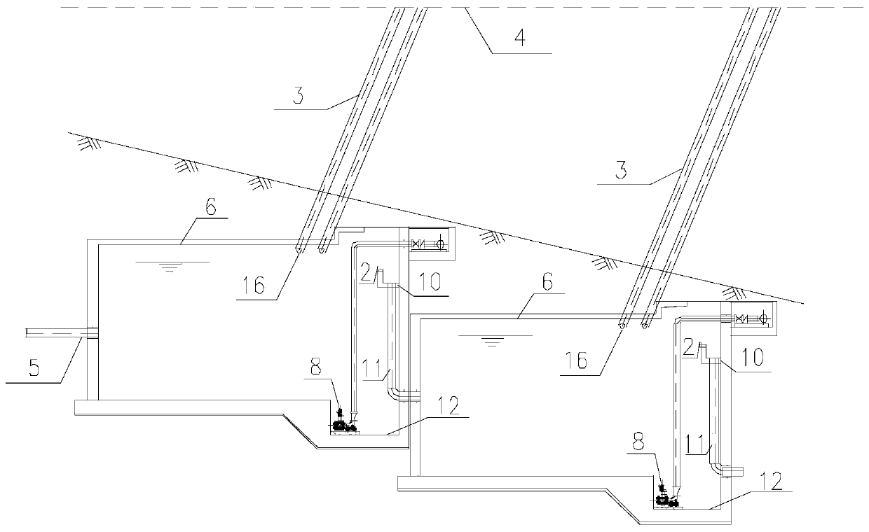 Underground step type water storage pool group of ski resort