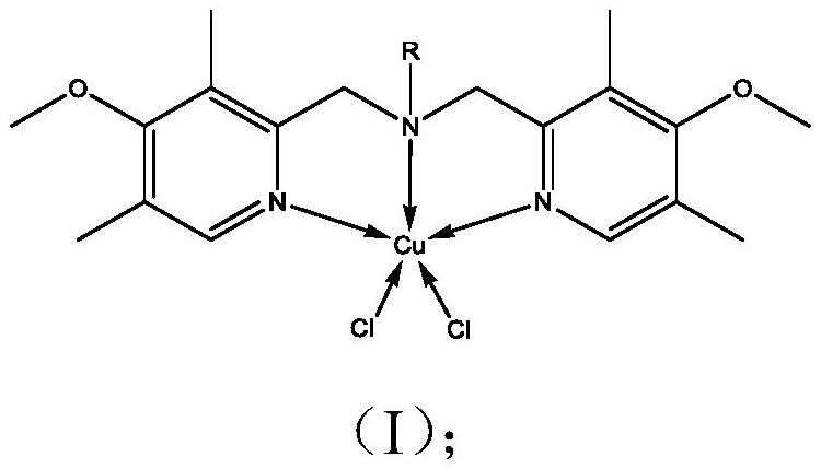 Bipyridine amine copper complex with anticancer activity as well as synthesis method and application of bipyridine amine copper complex