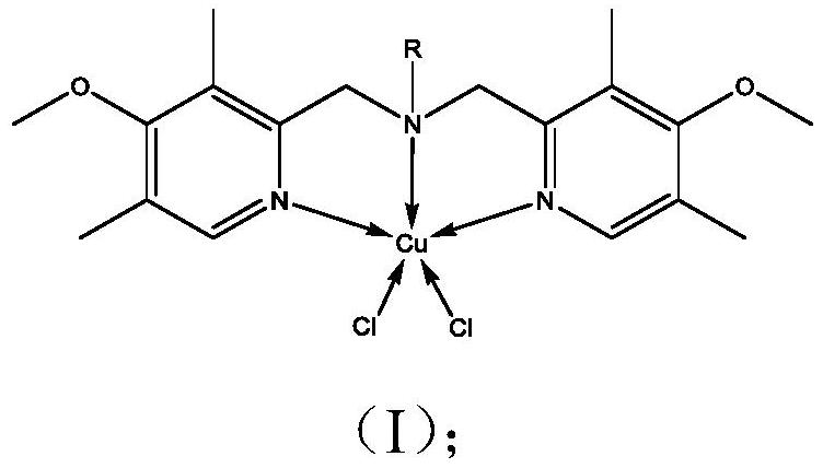 Bipyridine amine copper complex with anticancer activity as well as synthesis method and application of bipyridine amine copper complex