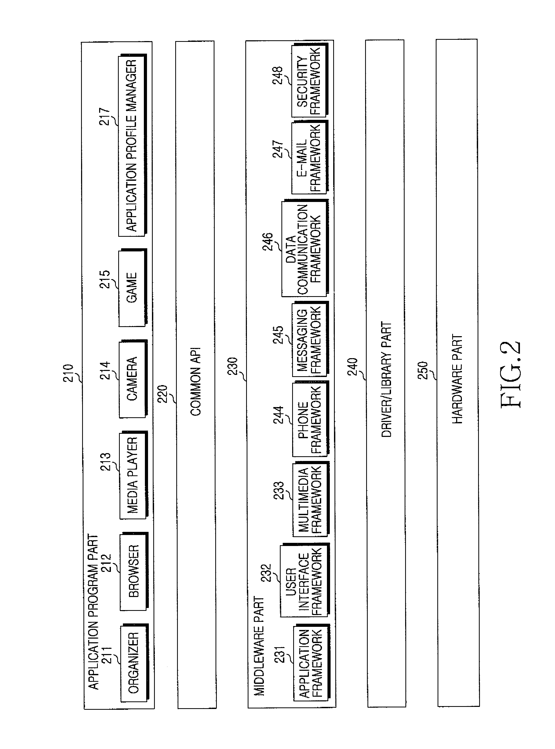 Apparatus and method for selective loading in mobile communication terminal