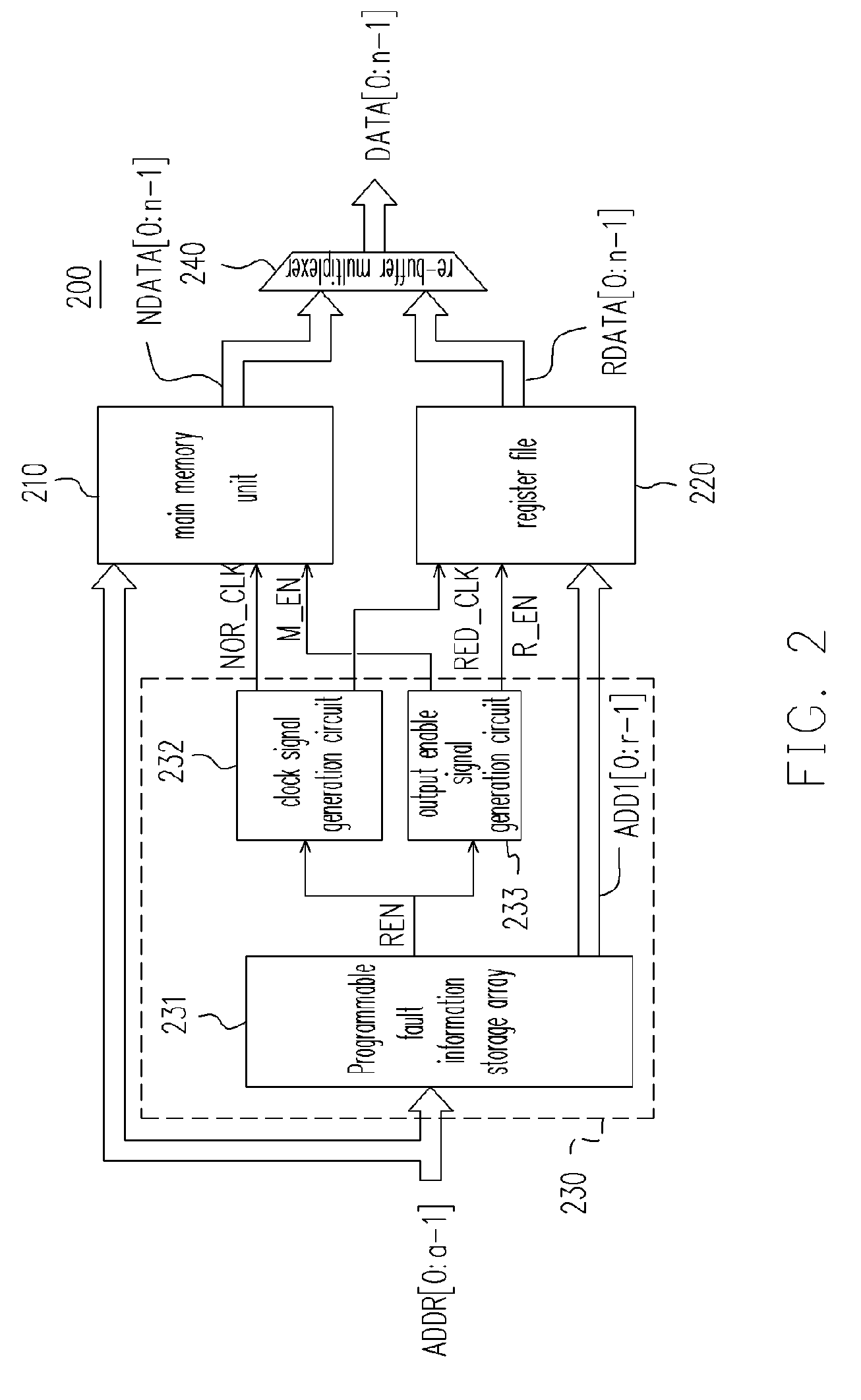 Memory structure with repairing function and repairing method thereof