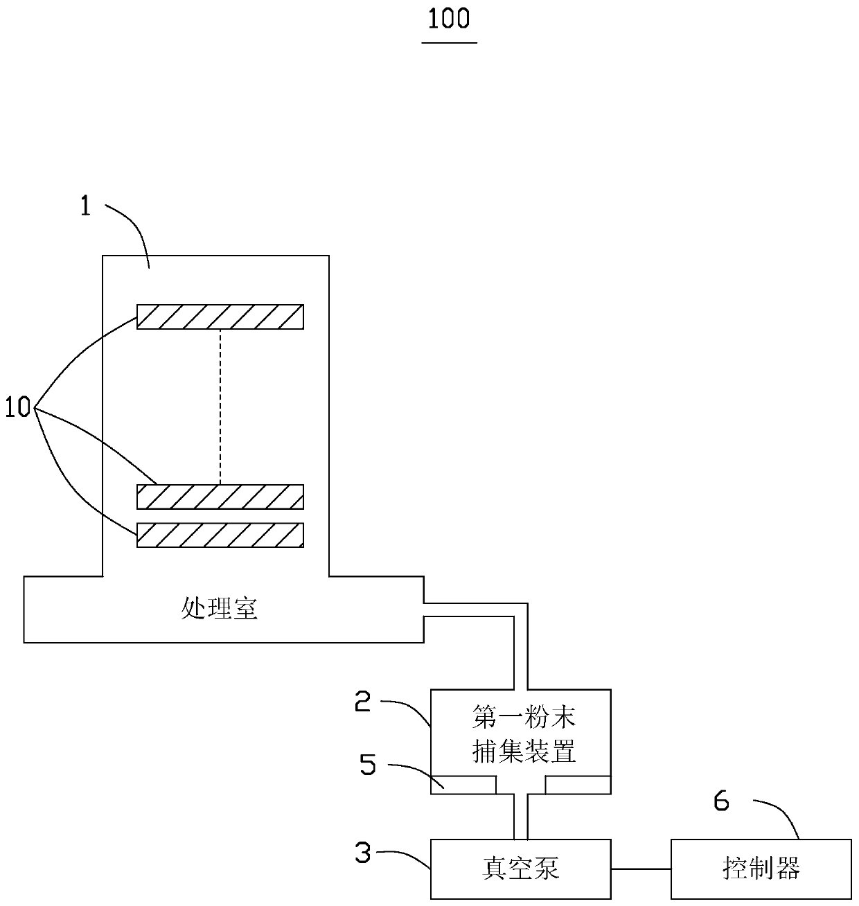 Powder collecting system