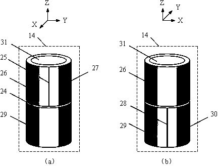 Method and system for double-tube scanner linkage tracking type atomic force microscopic detection