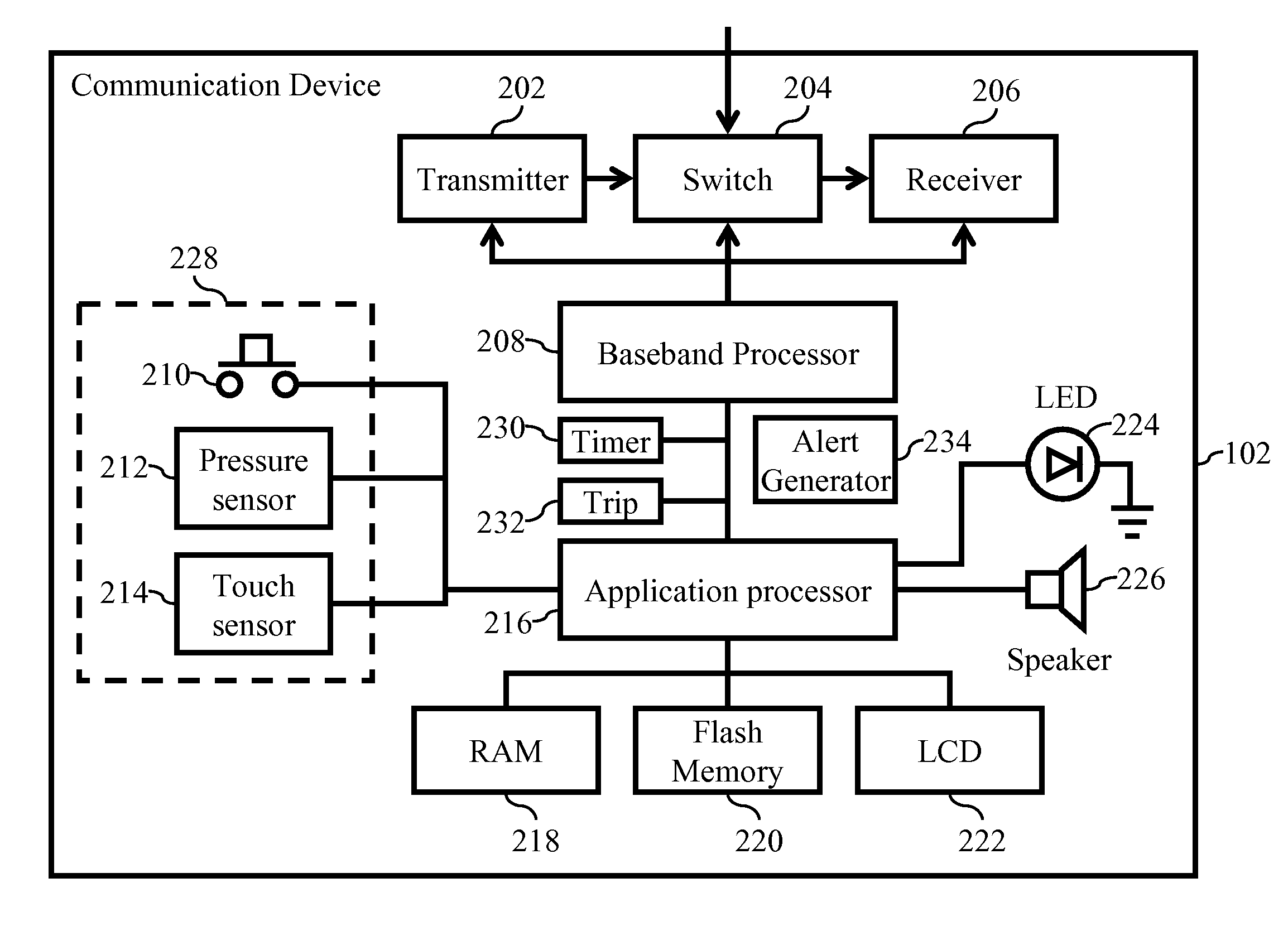 Method and system for managing a communication link in a communication network