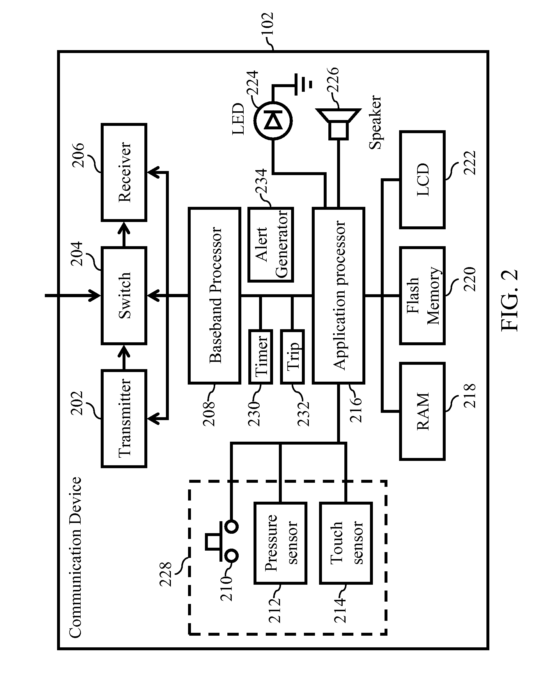 Method and system for managing a communication link in a communication network