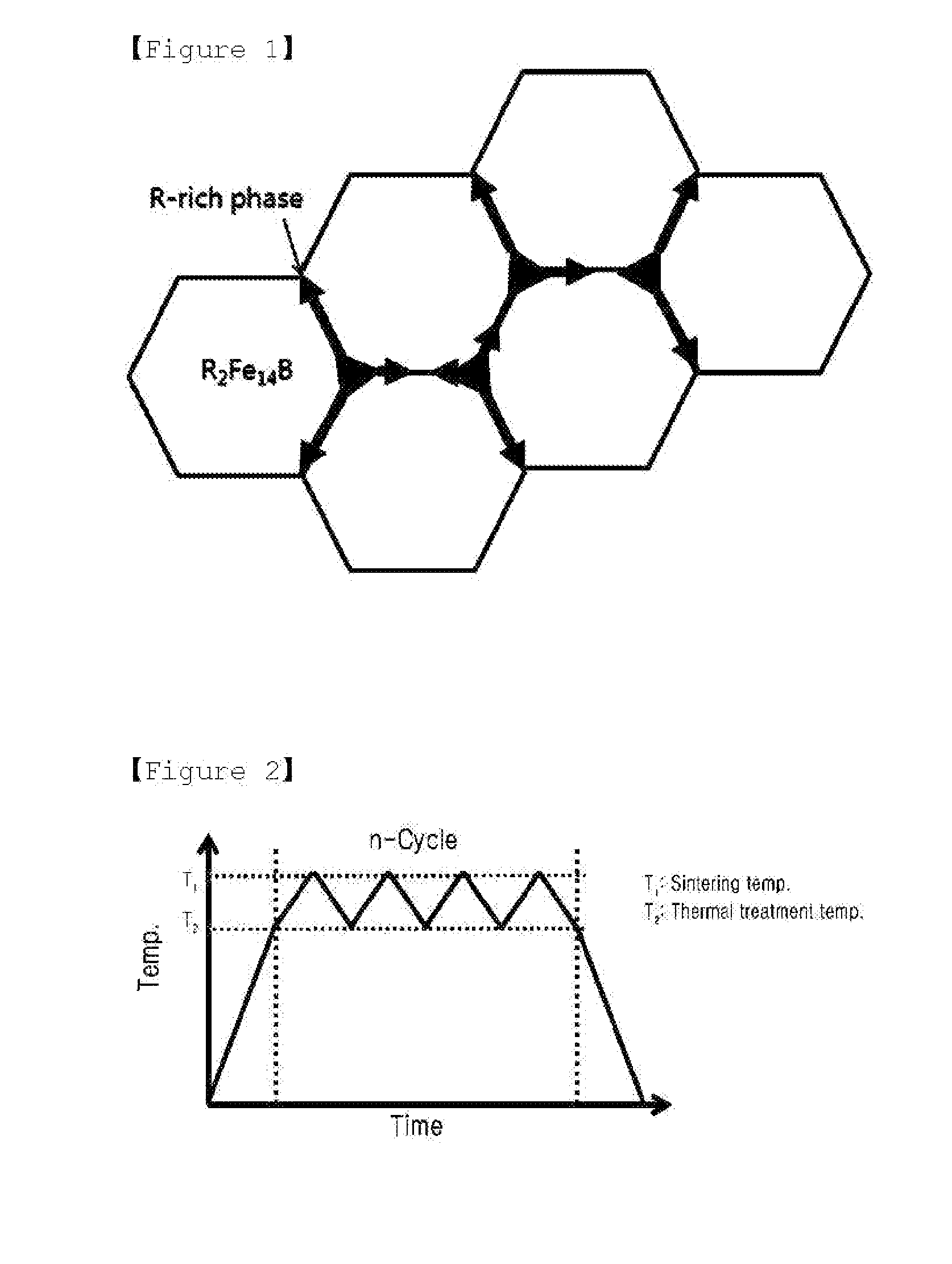 R-fe-b sintered magnet with enhanced mechanical properties and method for producing the same