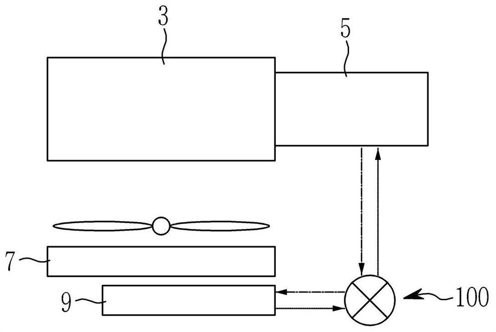 Valve apparatus for vehicle