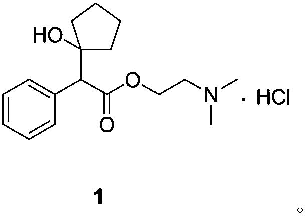 A kind of preparation method of cyclopentolate hydrochloride