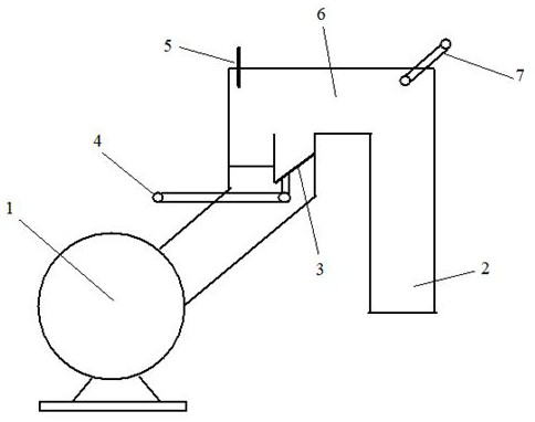 Smokeless coal charging method for eliminating dust and smoke on top of coke oven