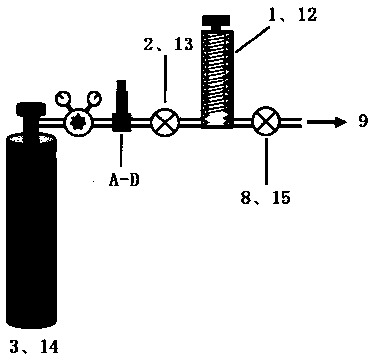 Atomic layer deposition process control method for corrosive and hazardous gaseous precursors