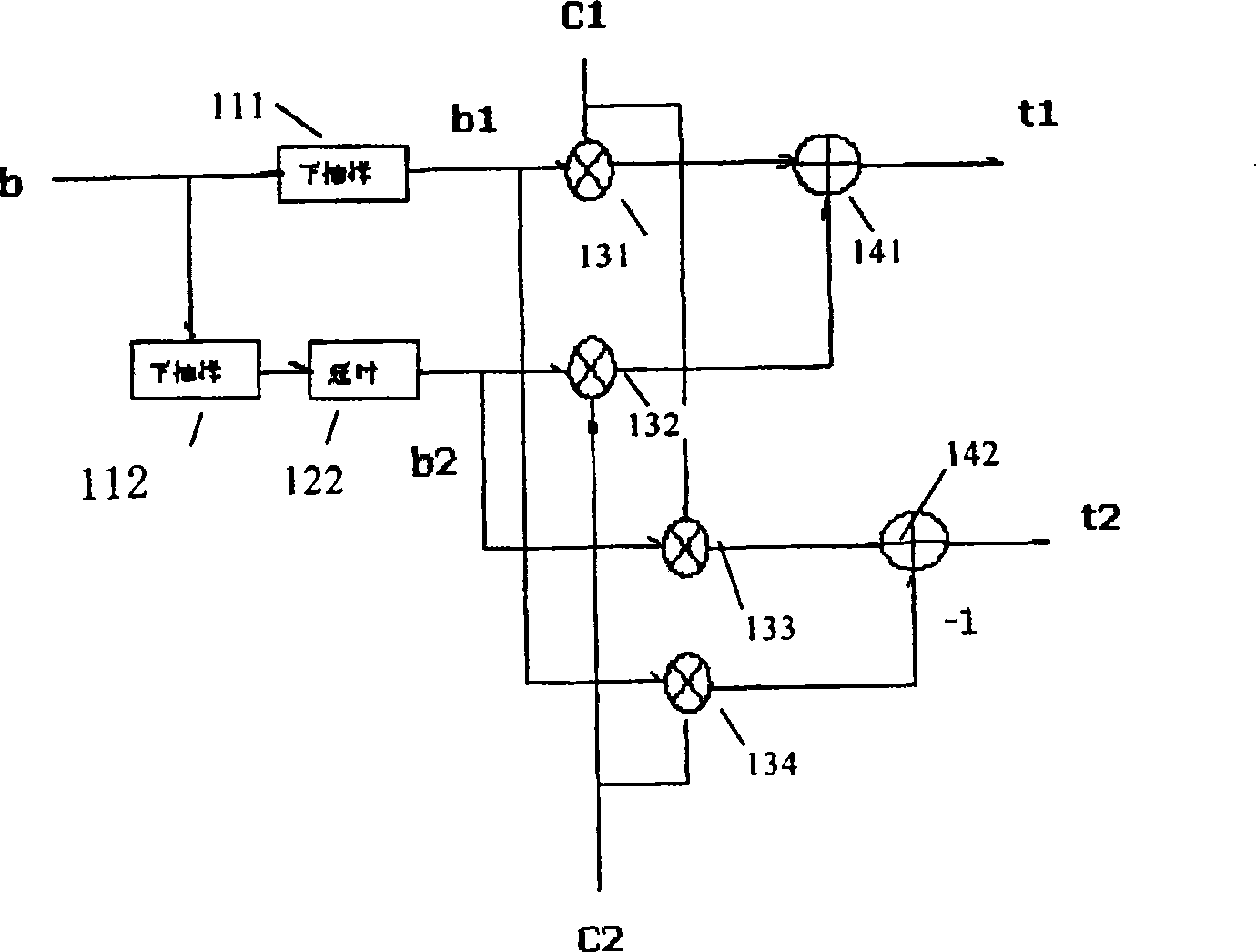 Space-time spreading method of CDMA system