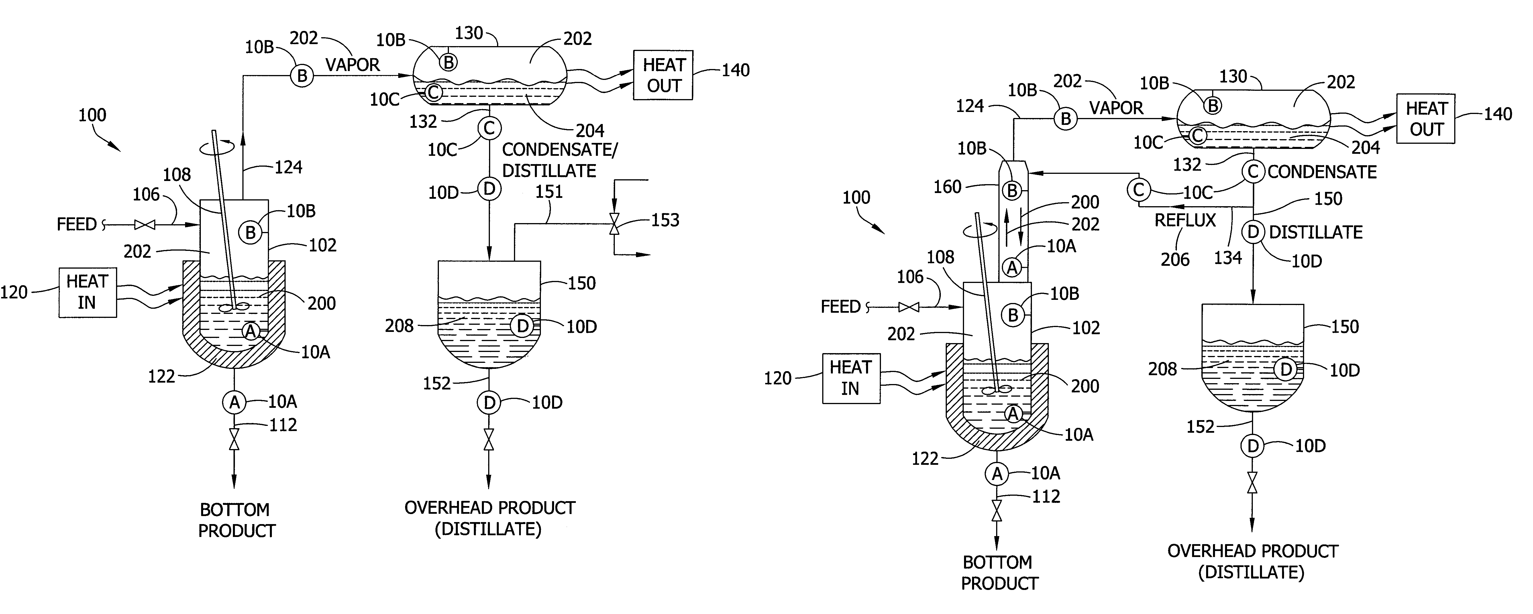 Systems for monitoring and controlling unit operations that include distillation