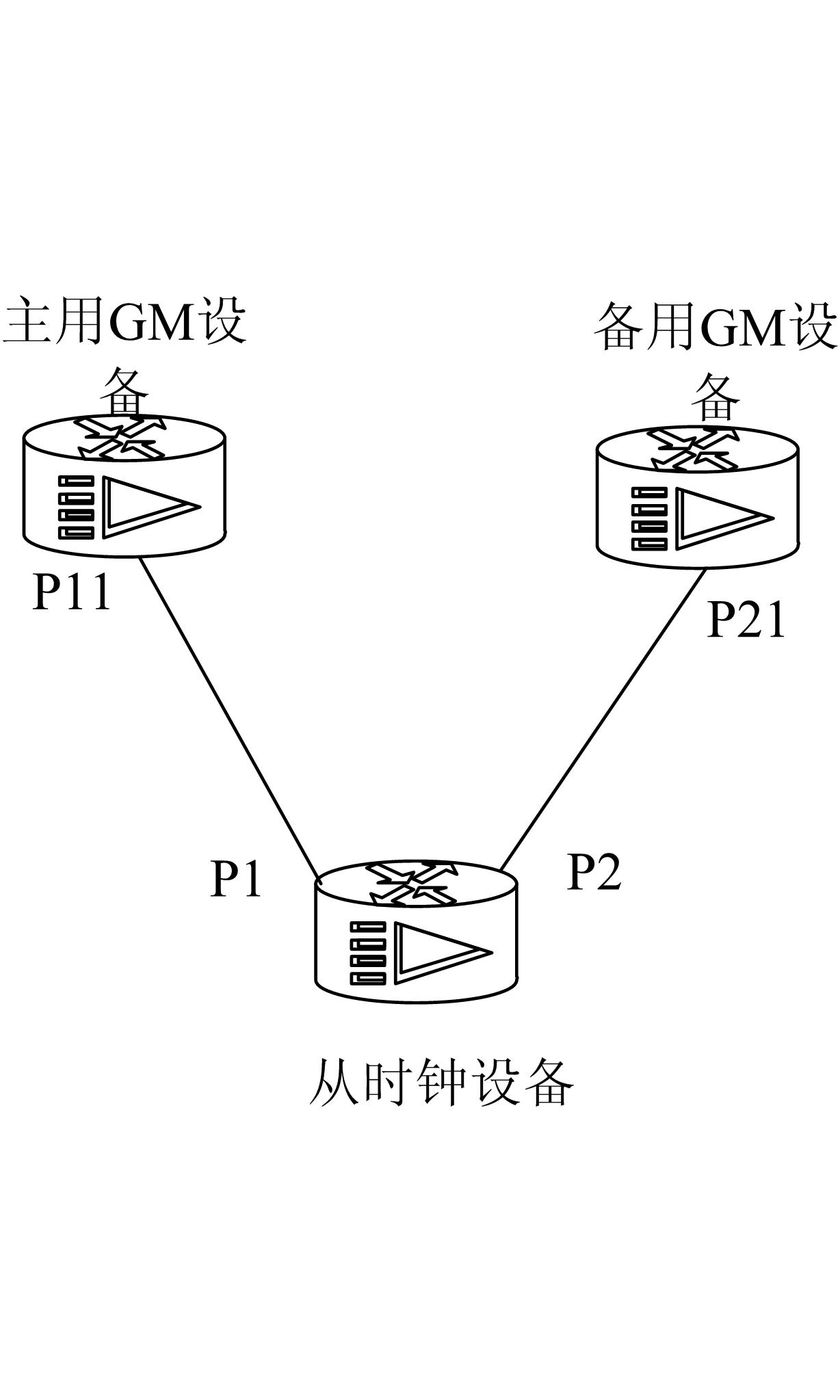 method-and-device-for-realizing-time-synchronization-eureka-patsnap