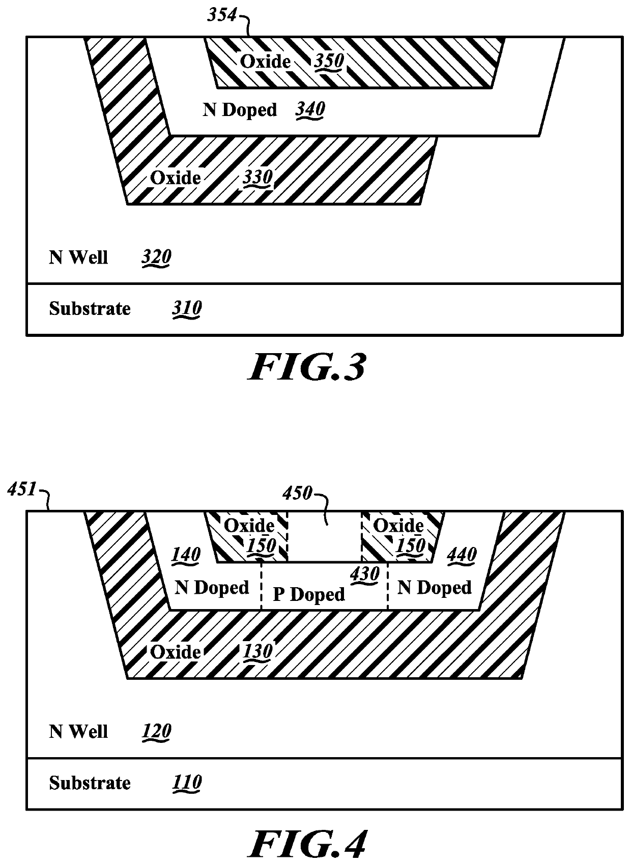 Semiconductor structure with partially embedded insulation region
