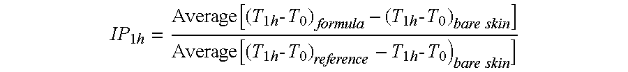 Water-releasing cosmetic composition