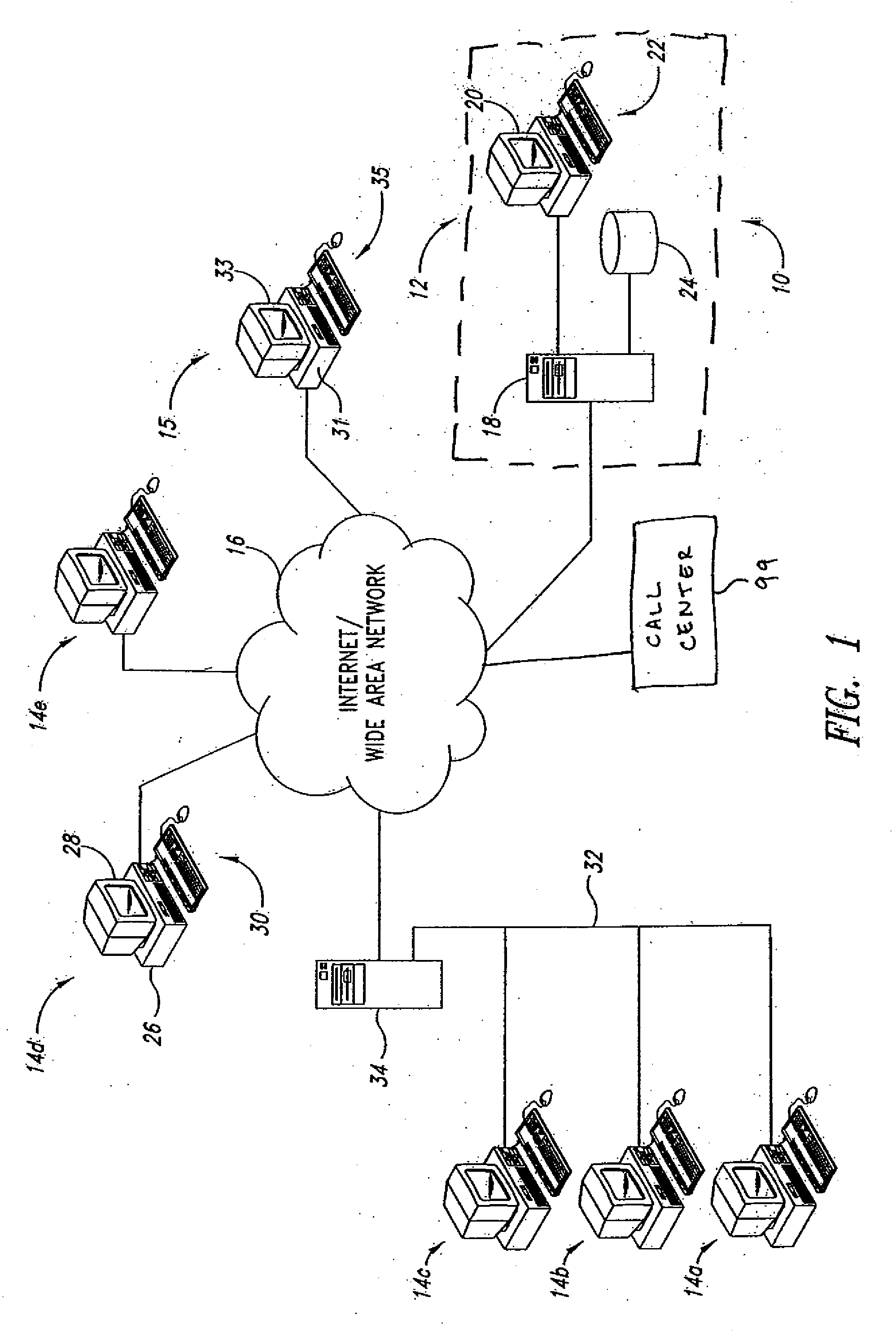 Method and system to use a telephone extension number to identify a session, such as an internet session that browses real estate information