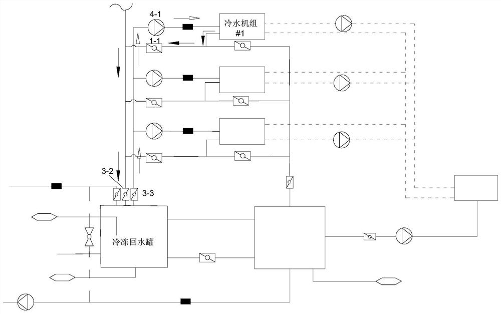 Freezing side refrigeration structure, refrigeration system and control method of refrigeration system