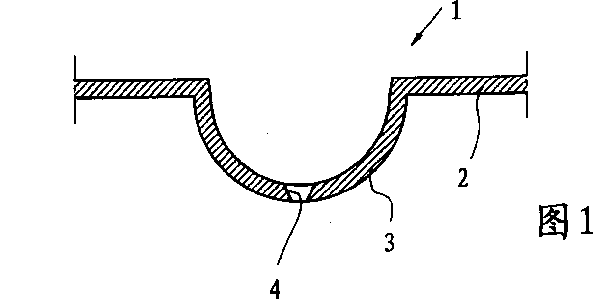 Method for manufacturing bonbons with a stalk or the like and mould applied thereby