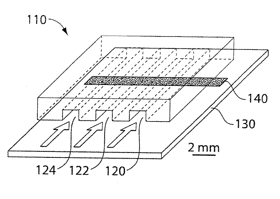 Fluid delivery system and method