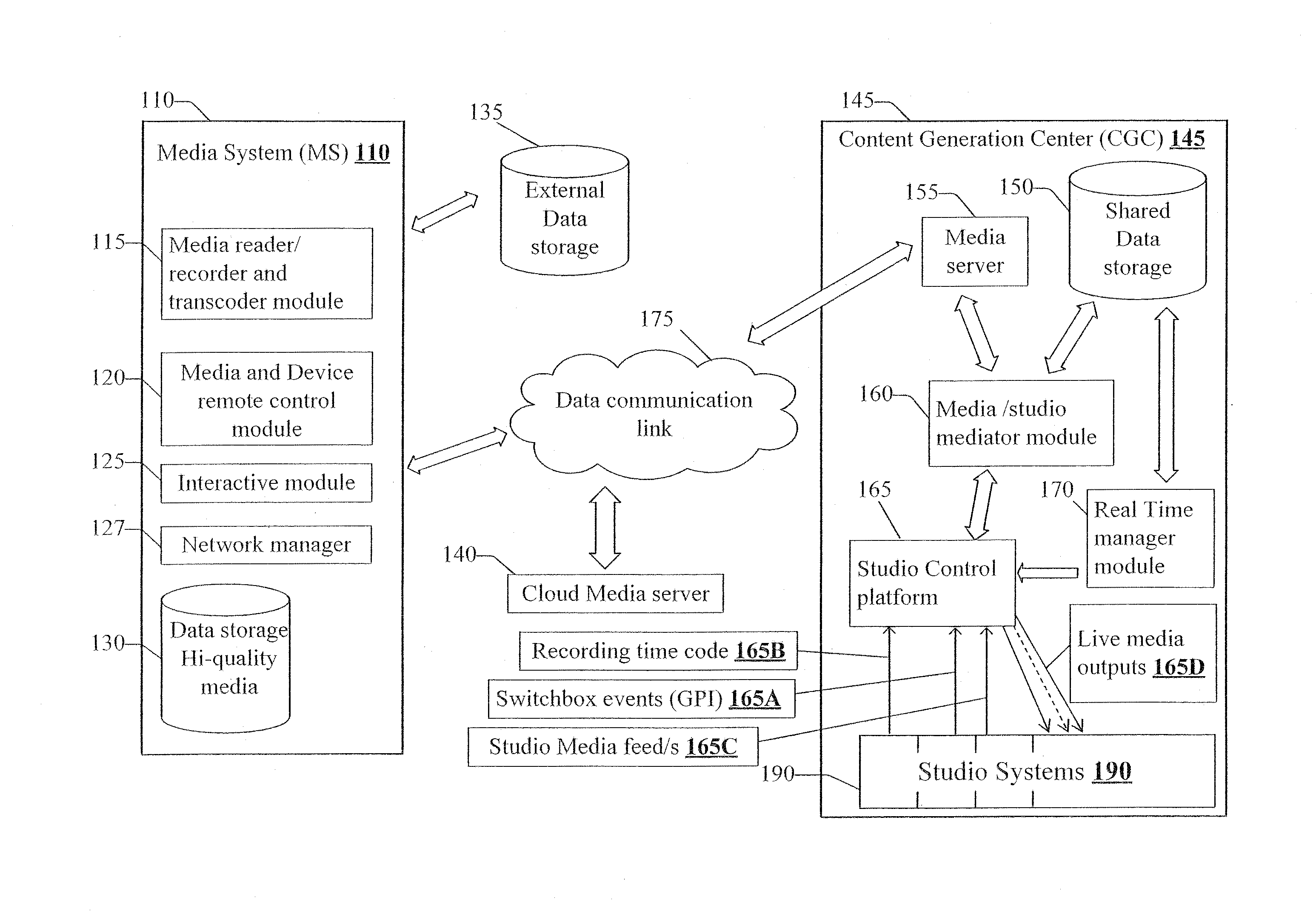 Method and system for central utilization of remotely generated large media data streams despite network bandwidth limitations