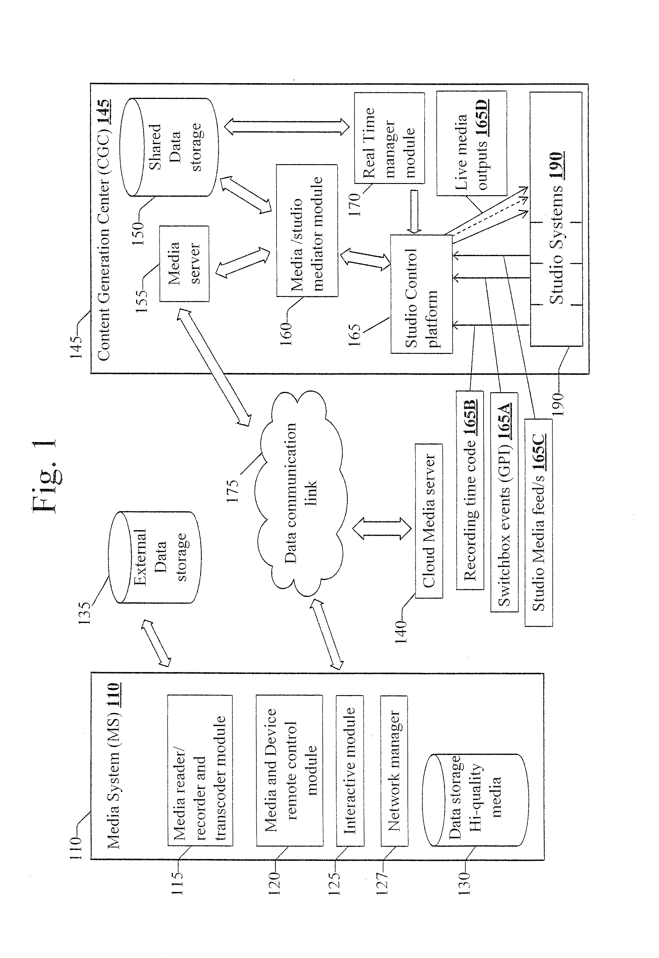 Method and system for central utilization of remotely generated large media data streams despite network bandwidth limitations