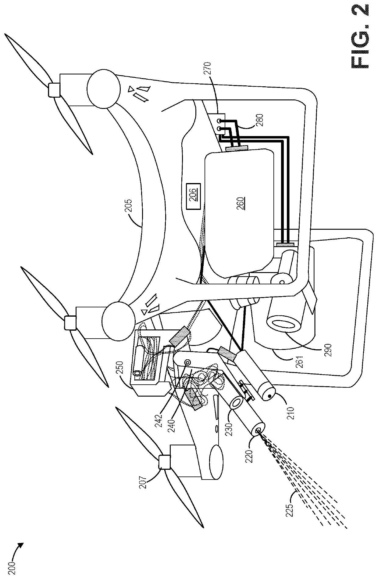 Method and system of remote egg oiling