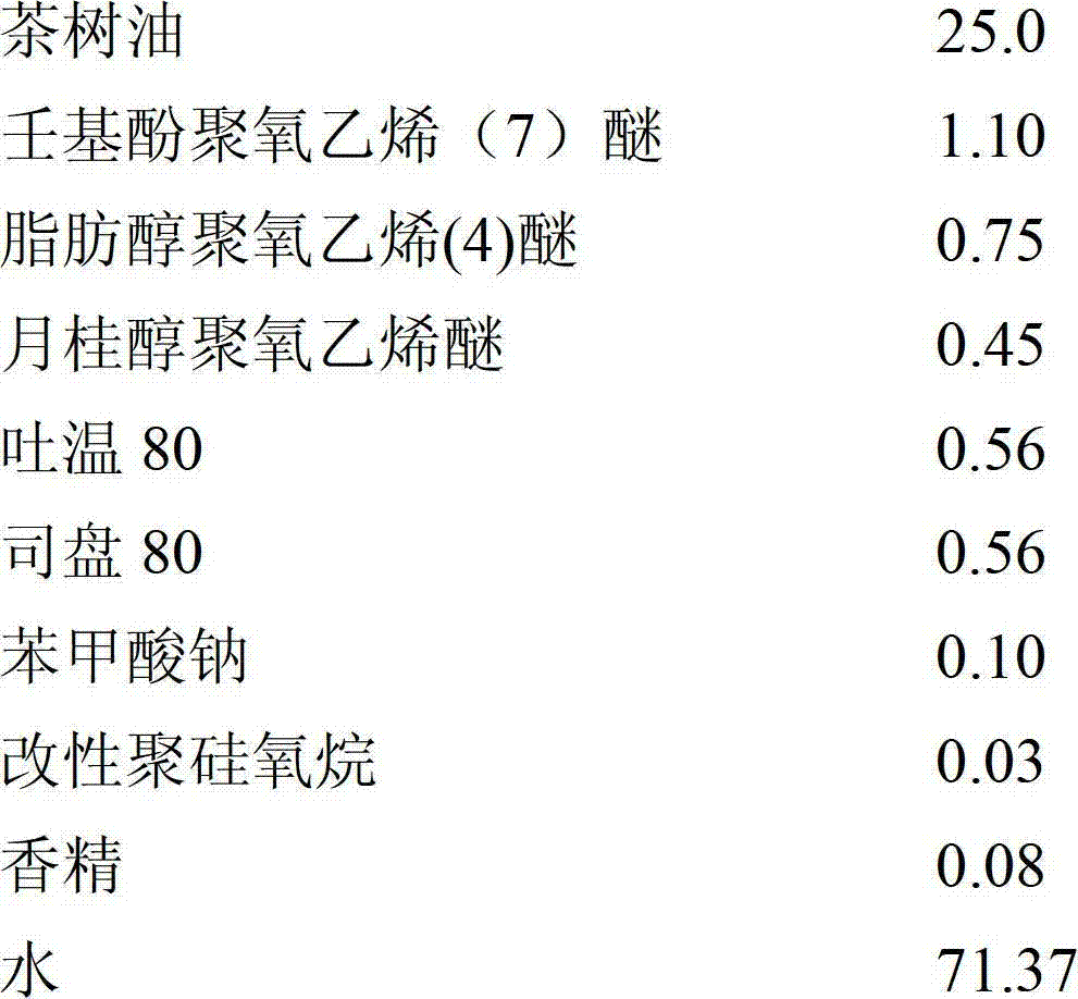 Water-soluble tea tree oil and method for preparing same