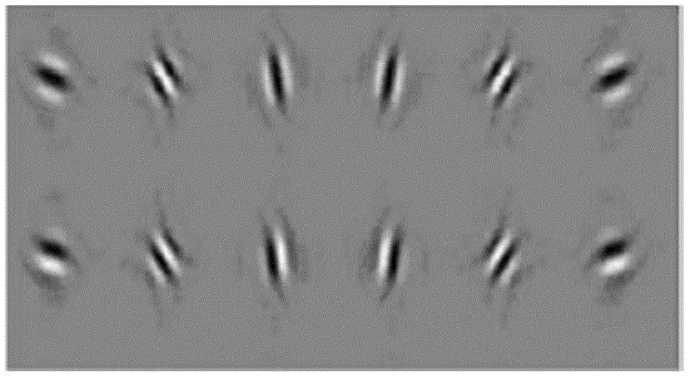 Low illumination image enhancement method based on dual-tree complex wavelet transform