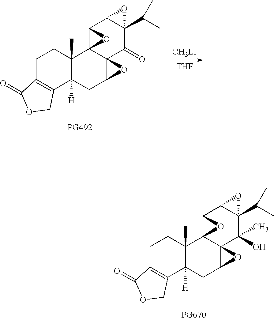 Method for Treatment of Inflammatory Disorders Using Triptolide Compounds