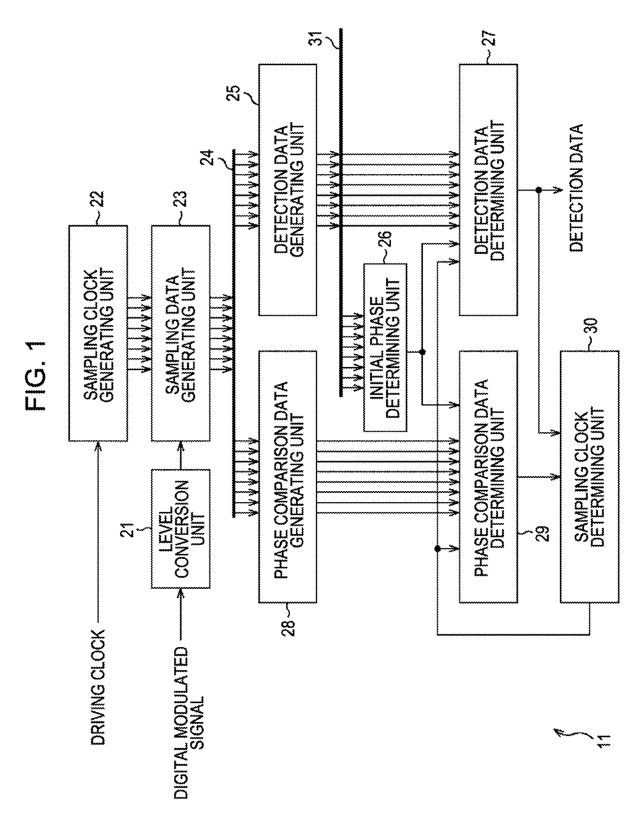Signal processing device and method, and program