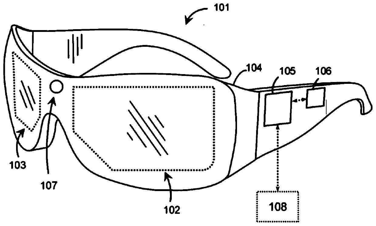 Augmented reality adjustment method and device, storage medium and augmented reality equipment