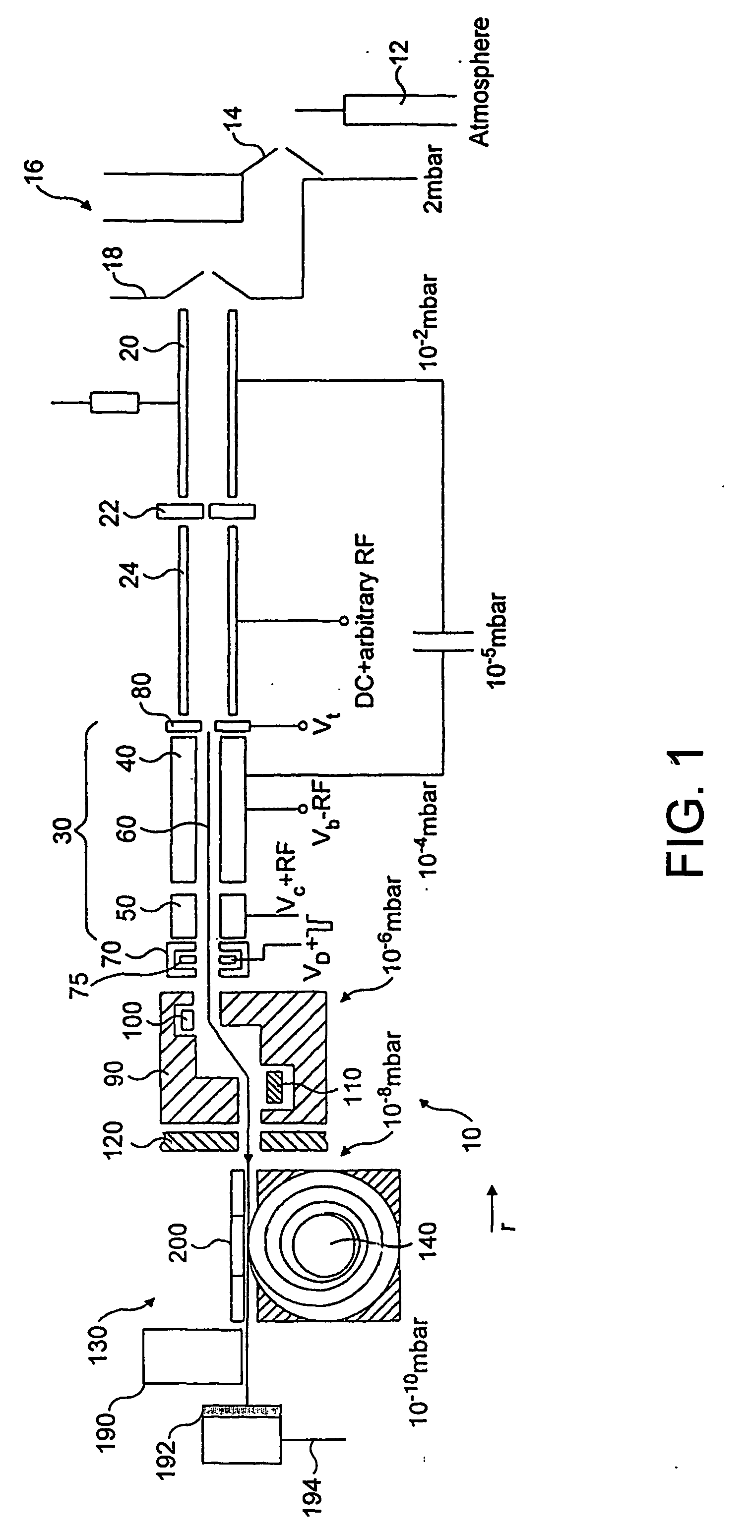 All-mass ms/ms method and apparatus
