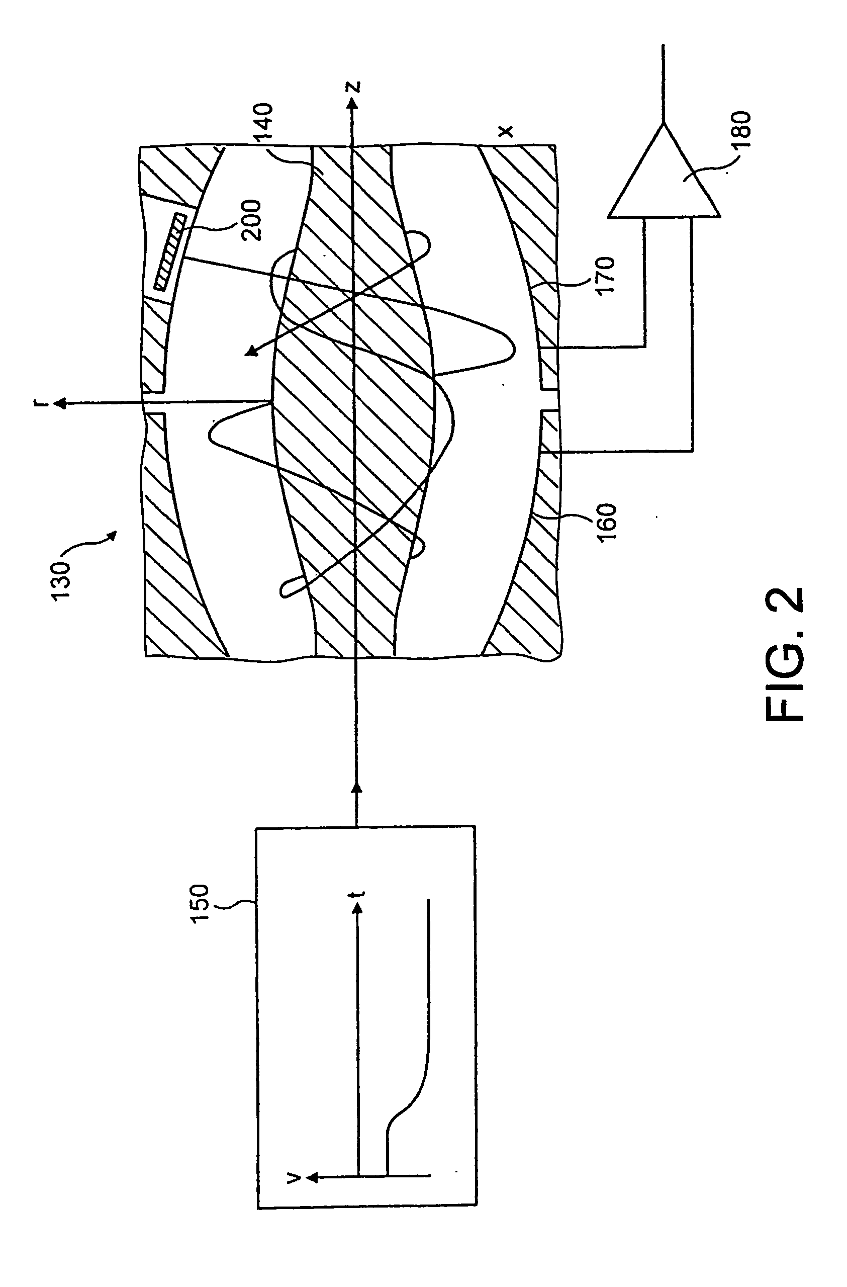 All-mass ms/ms method and apparatus