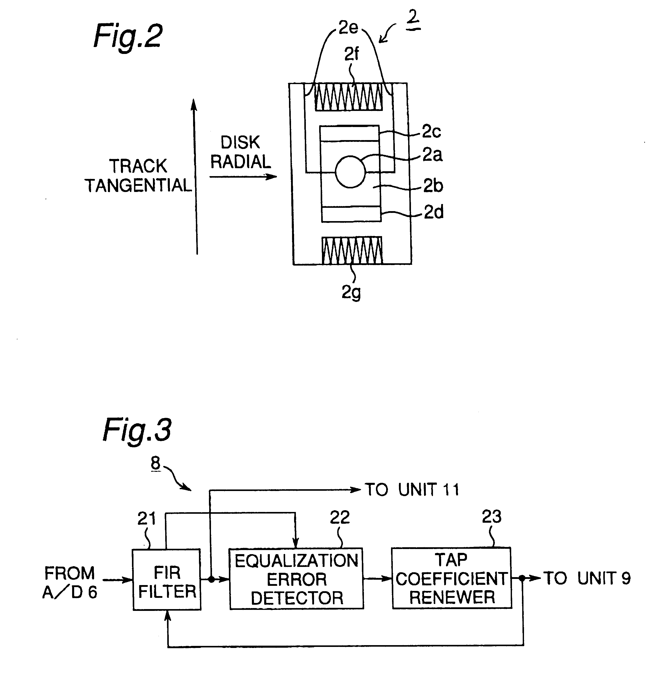 Optical disk apparatus using tilt and aberration correction control system