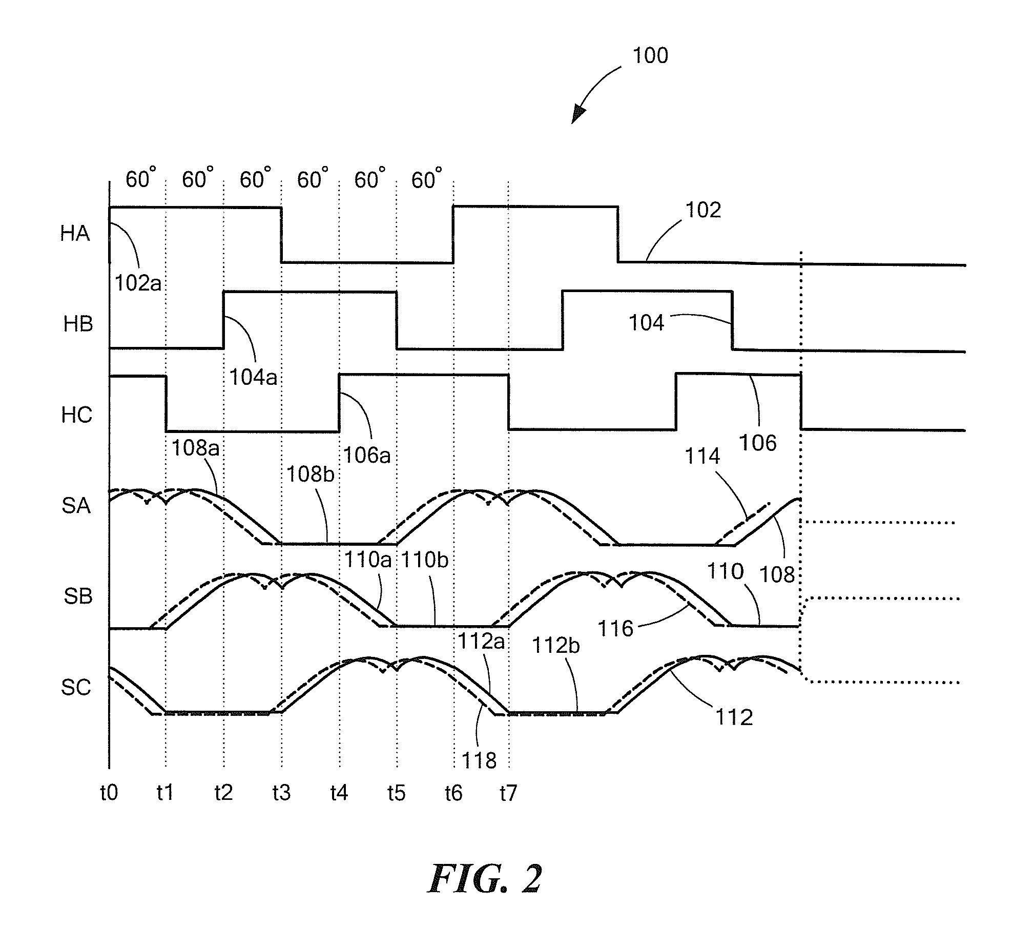 Electronic circuit and method generating electric motor drive signals having phase advances in accordance with a user selected relationship between rotational speed of an electric motor and the phase advances