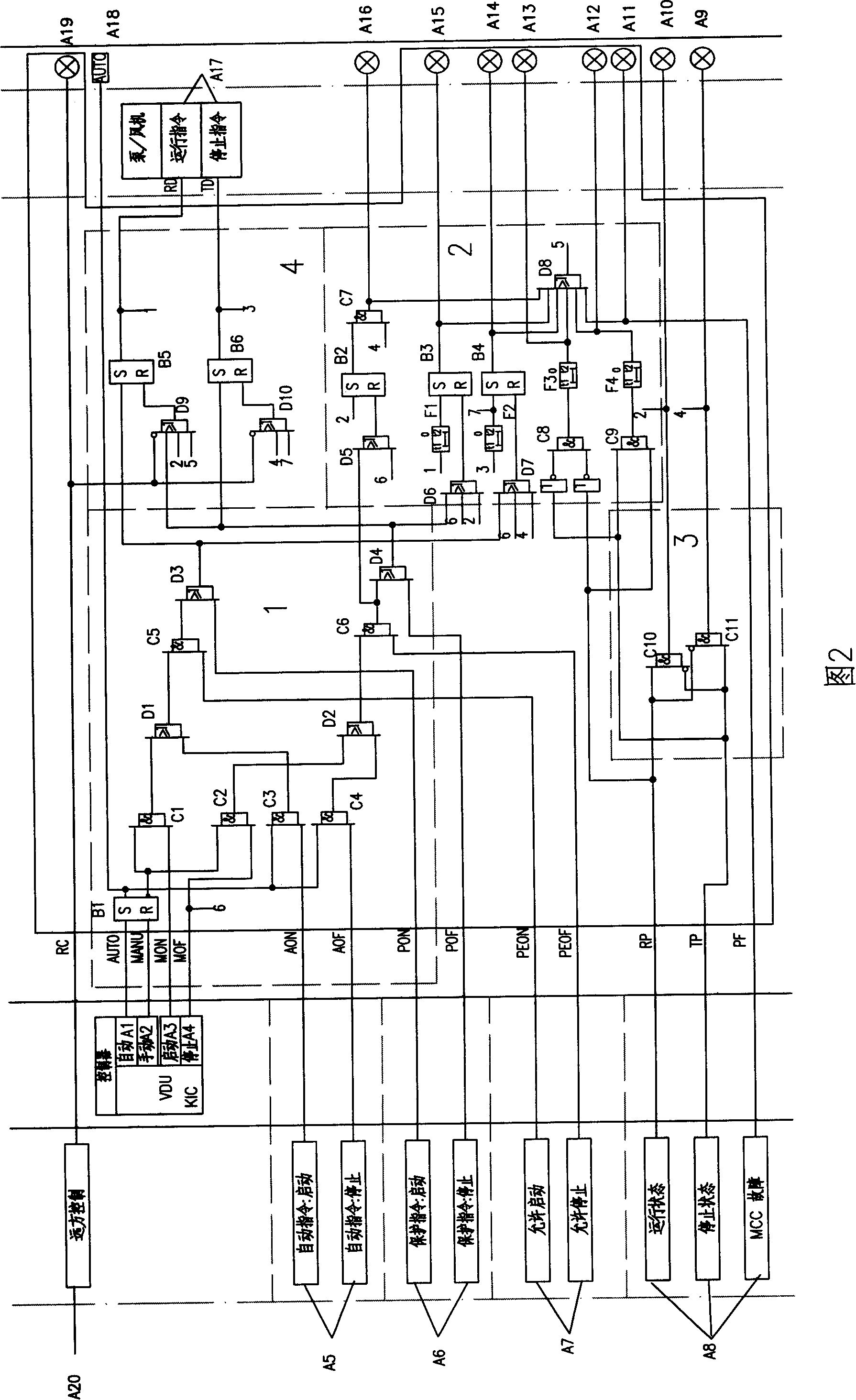 Special logic control device for nucleus electromotor unit drive