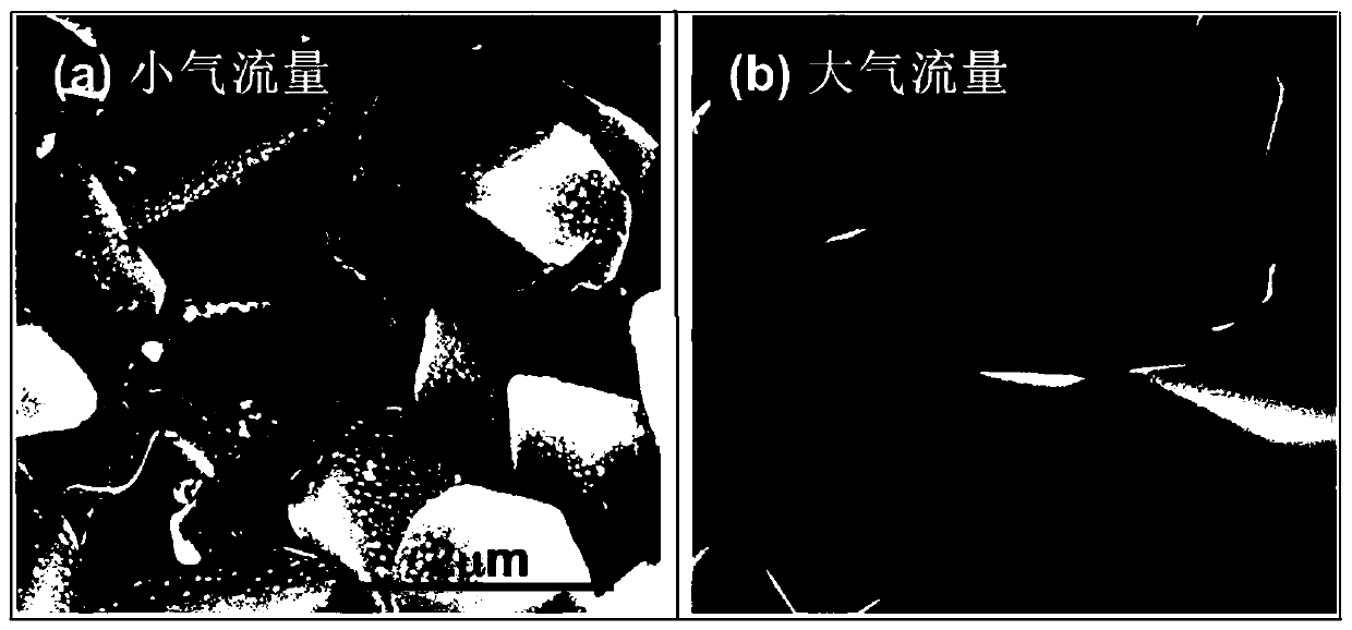 A method to improve the quality of copper-zinc-tin-sulfur thin film of photoelectrochemical water splitting photocathode